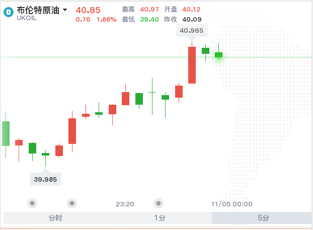 QQ截图20201105084418.png