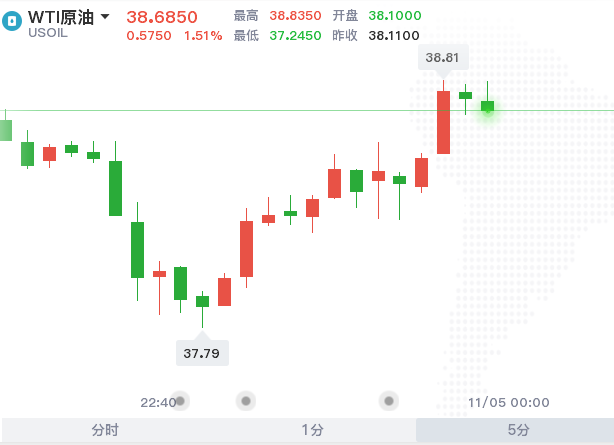 QQ截图20201105084430.png