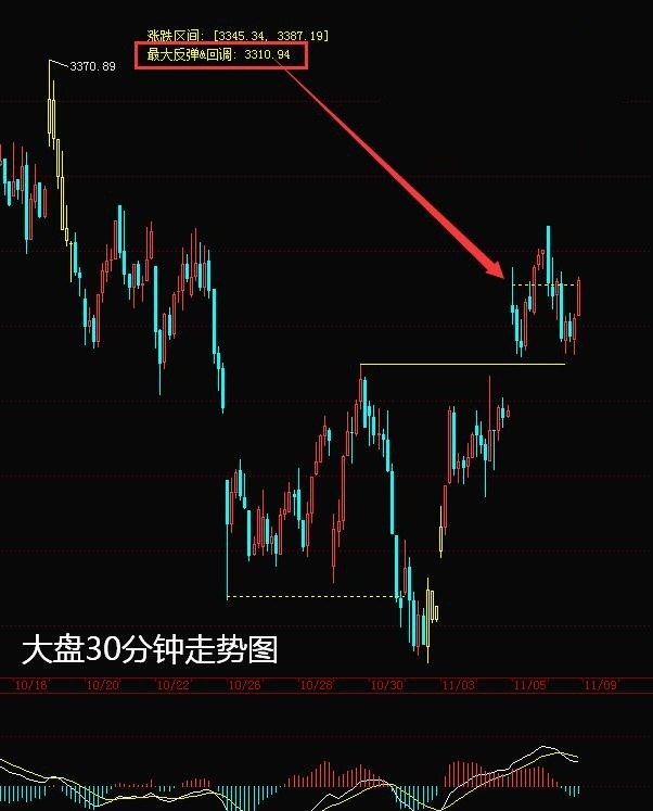 大盘动态_蓝色动态卷轴-动态ppt模板ppt模板下载_数字宽动态和宽动态
