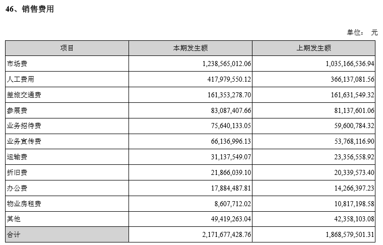 心脏支架700元后，生物可降解支架或被追捧？