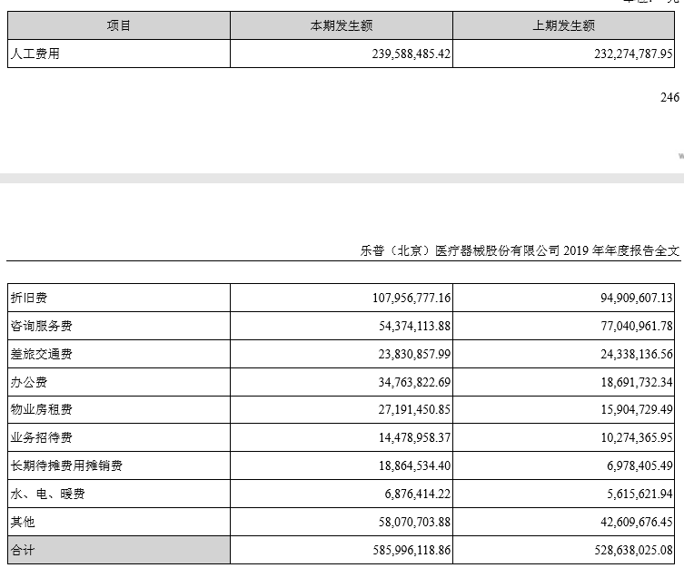 心脏支架700元后，生物可降解支架或被追捧？