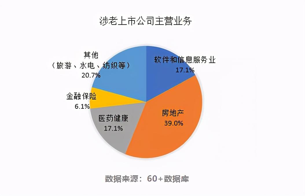 “十四五”定调，延迟退休真的来了，专家称“女士优先”