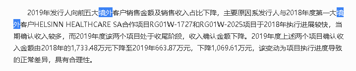 诺思格IPO：纠纷诉讼不断，境外收入停滞不前