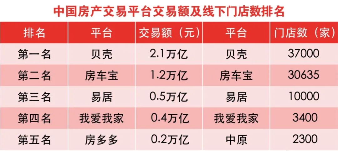 恒大这一招，让2000万人帮着卖房卖车