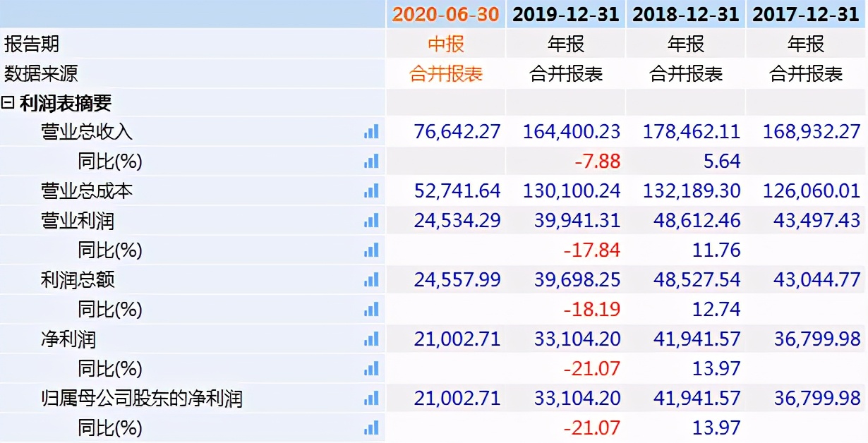 明泰股份IPO：高额应收与巨额存货问题待解，新股东突击入股存疑