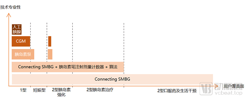 模式对比.jpg