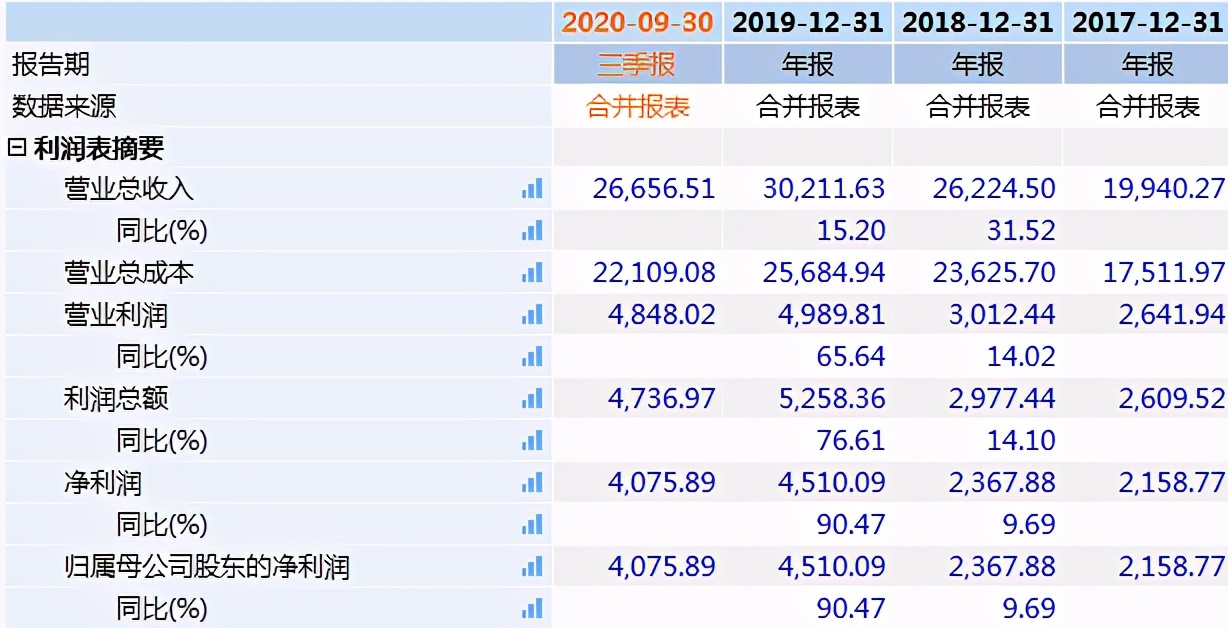 铁拓机械IPO：税收优惠占净利润比高，外销风险仍存