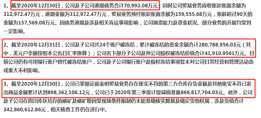 7亿逾期债务待偿 广州浪奇营收净利双降且因信批违法被调查