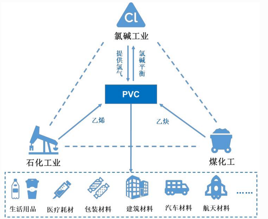 犇星新材IPO：应收账款坏账准备近千万，曾因环保问题被举报