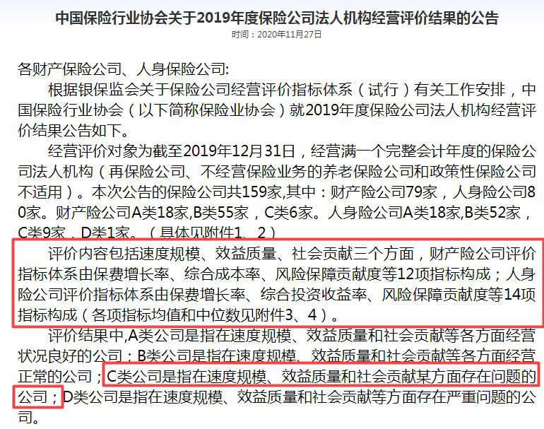 经营评价被降级且收巨额罚单 海峡保险四年多累亏超4亿