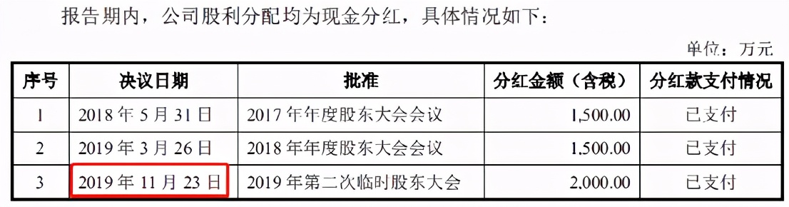 远信工业专利存疑，或隐藏过半产能