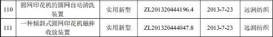 远信工业专利存疑，或隐藏过半产能