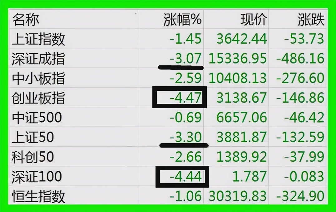 02.23股市早8点丨“茅股”会不会大杀回马枪？