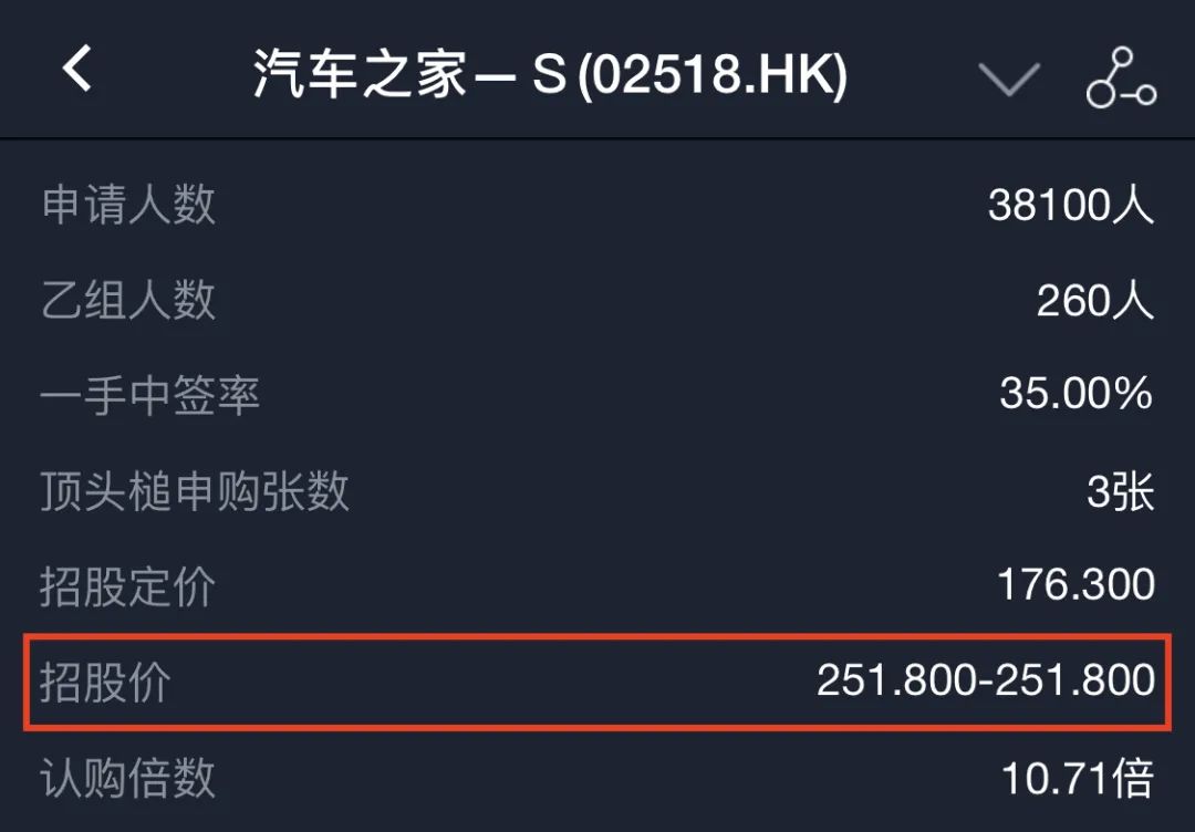 百度&B站回归,有大肉吃吗?