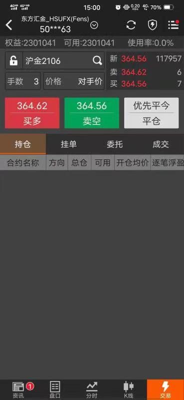 期货2年10倍245天15万人爆仓油价3连跌市场迎巨震