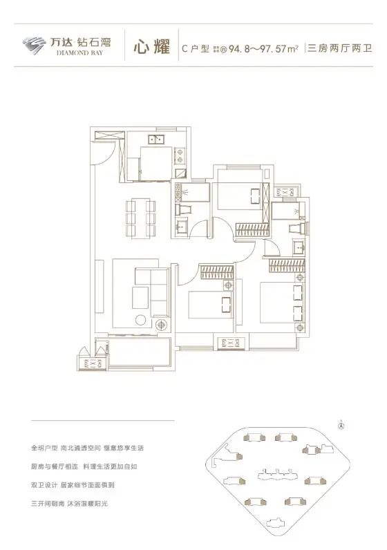 房产 正文 户型涵盖约76-109㎡2-3房 万达钻石湾所推户型包括 a,b,b1