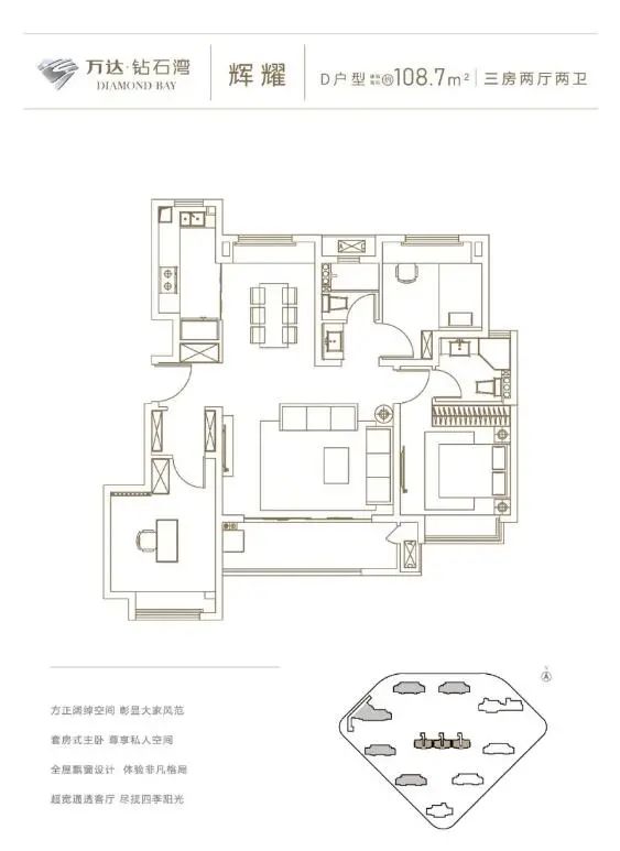 房产 正文 万达钻石湾所推户型包括 a,b,b1,c,c1,d,6种户型,户型面积