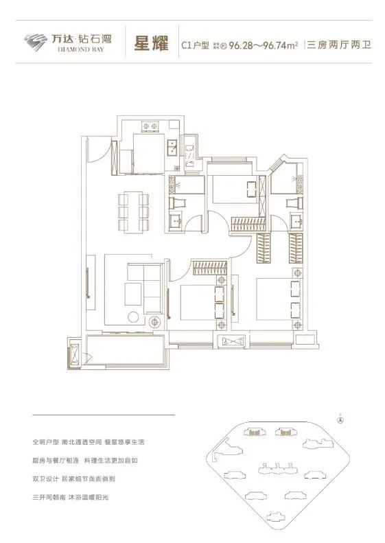 房产 正文 万达钻石湾所推户型包括 a,b,b1,c,c1,d,6种户型,户型面积