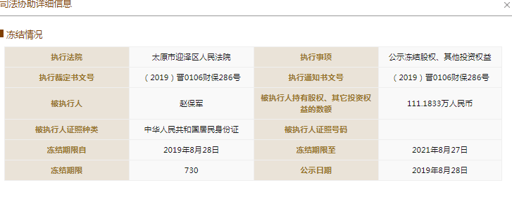 实控人老东家就职不忘创业，实朴检测关联交易频繁