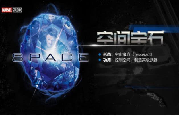 漫威的无限宝石你最想拥有哪一颗?