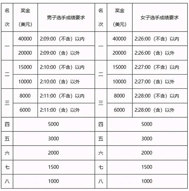 1场比赛21人遇难！中国最夺命的体育骗局让1000万人上(图11)