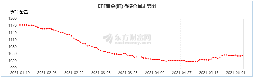 å¾ç