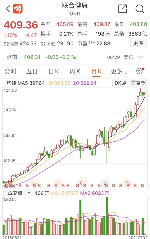 并购方正集团另一面中国平安迈入基础科研深水区