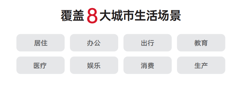 金科服务携手贵州雷山县人民政府,共建美好城市
