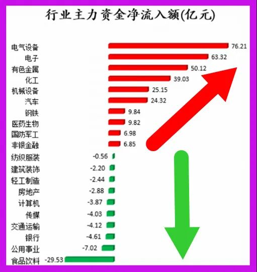 07.30股市早8点丨基民最终会比股民开心