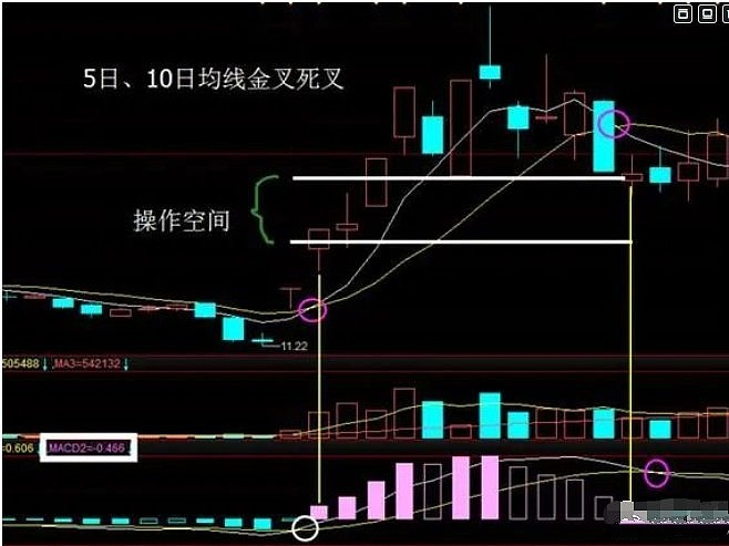 炒比特币需要多少资金_炒股群然后炒比特币_gme炒比特币如何开户