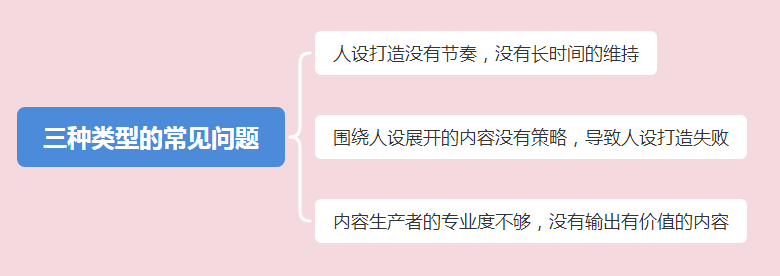 干货分享︱如何打好私域流量阵地战（一）：朋友圈运营误区