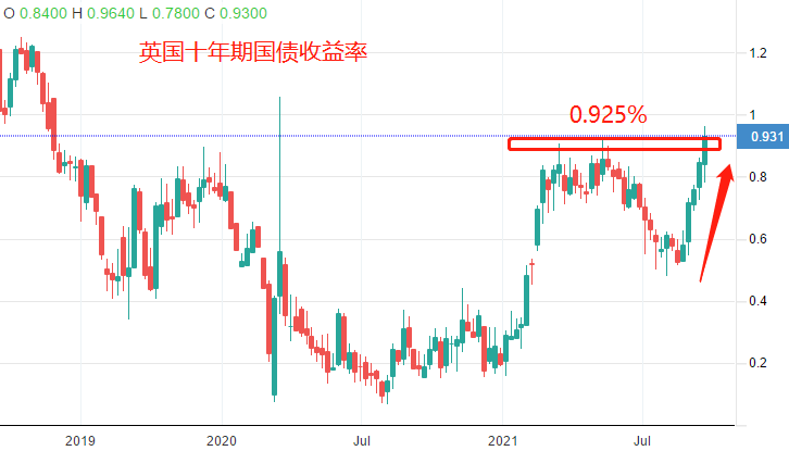 央行超级网银_央行限额令_英国央行