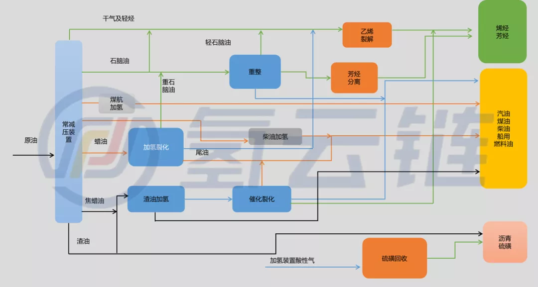 光伏治沙+光伏制氢：沙漠太阳花的掘金术成为西部经济崛起新动力