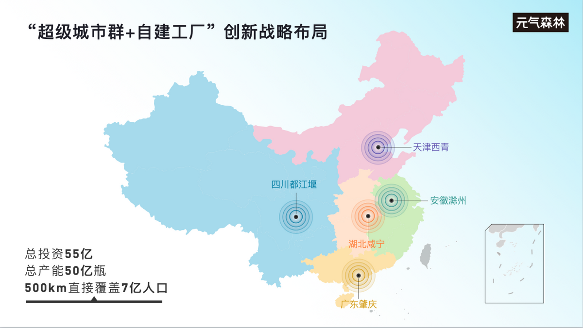 元气森林发布“三0工厂”战略:全线气泡水产品实现“0防腐剂”