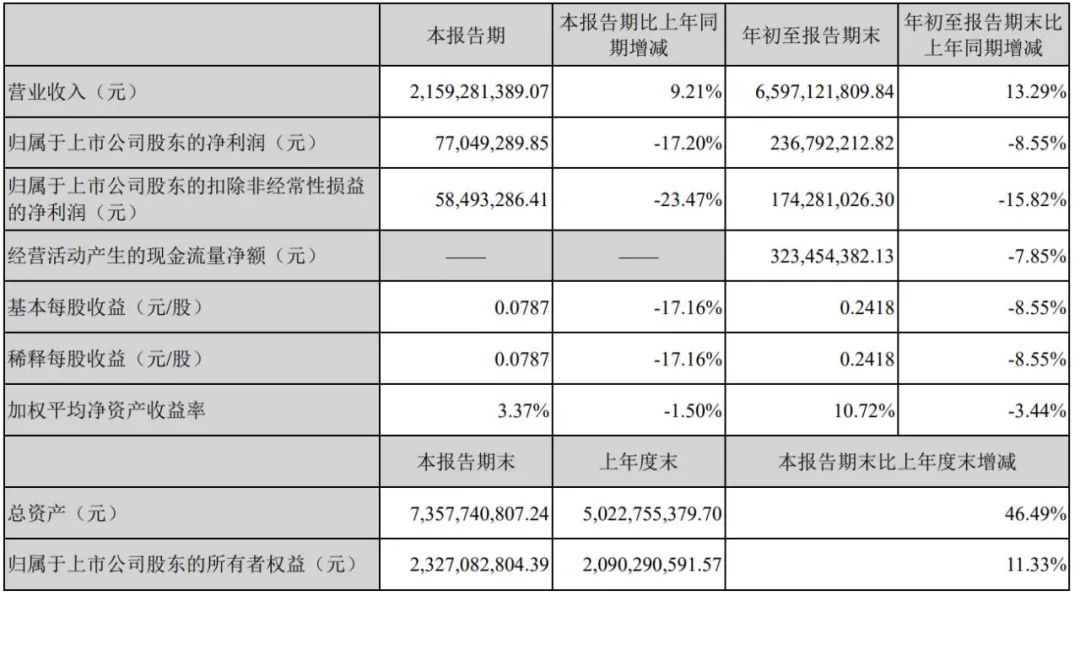 执迷开店的“孩子王”，二次上市的故事依旧老套？