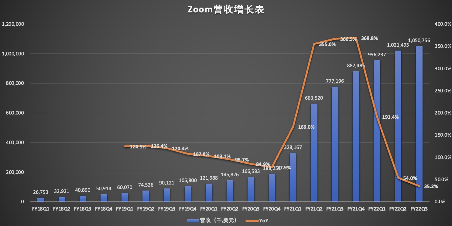 营收.jpg
