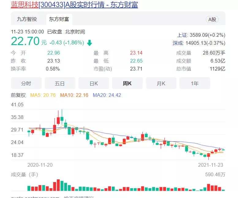 蓝思科技多元是与非抵御不确定性靠什么