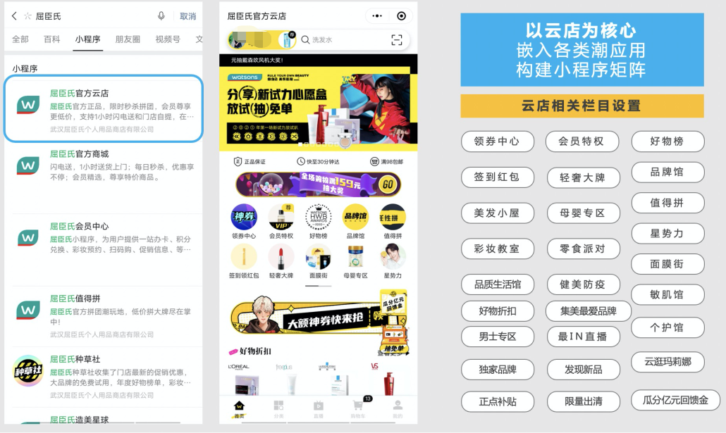 案例拆解︱屈臣氏是如何玩转私域？