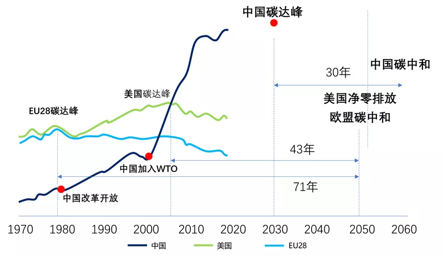 谁是氢冶金第一家？氢能炼钢让钢铁企业蝶变为高科技“女神”了