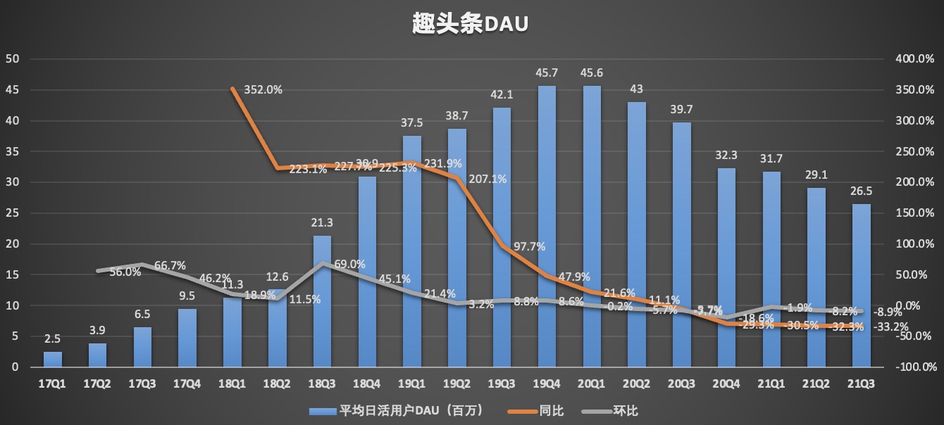 DAU.jpg