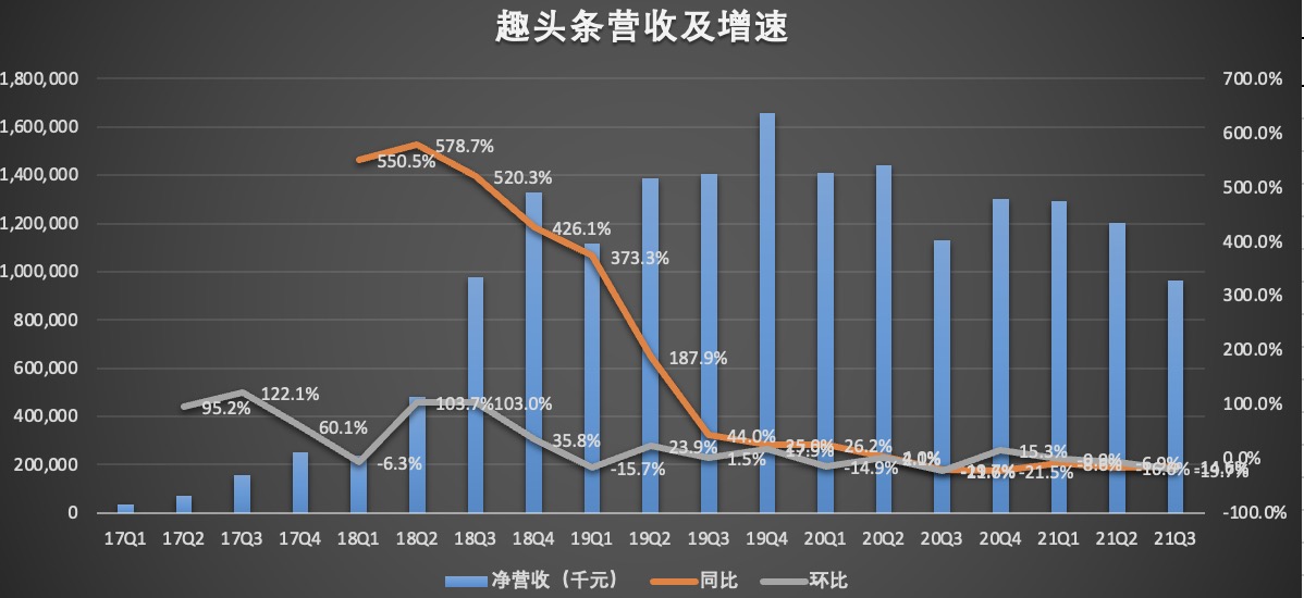 营收.jpg
