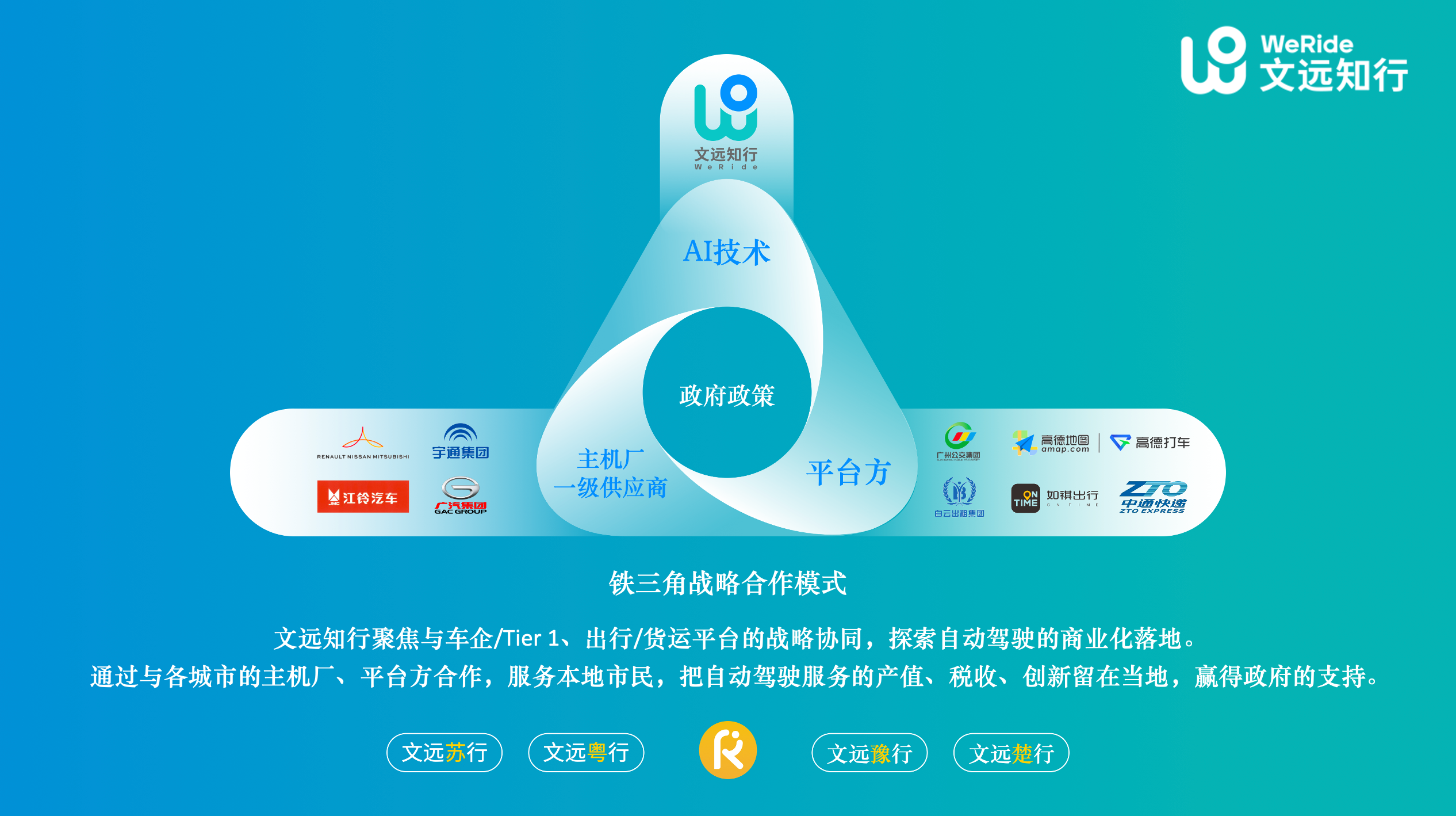 文远知行们的“铁三角”模式，能否加速Robotaxi落地？