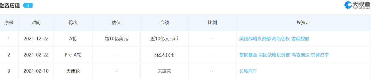 无人配送如何重新定义“最后一公里”？