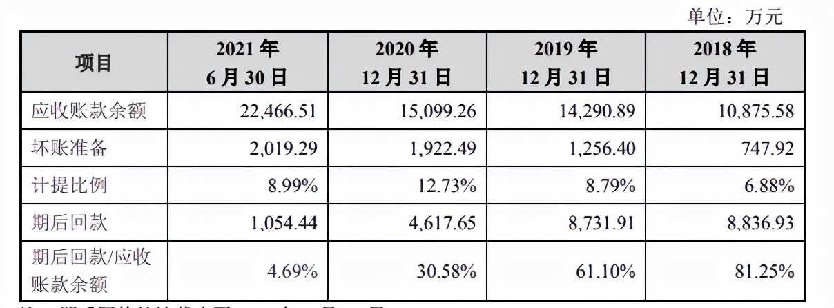 佳缘科技IPO：偿债能力弱，营收结构波动大曾遭重点问询