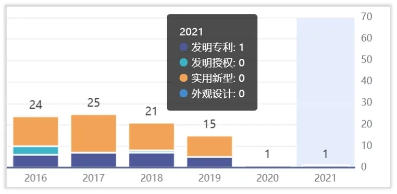 桐昆股份的未来成长在哪里？