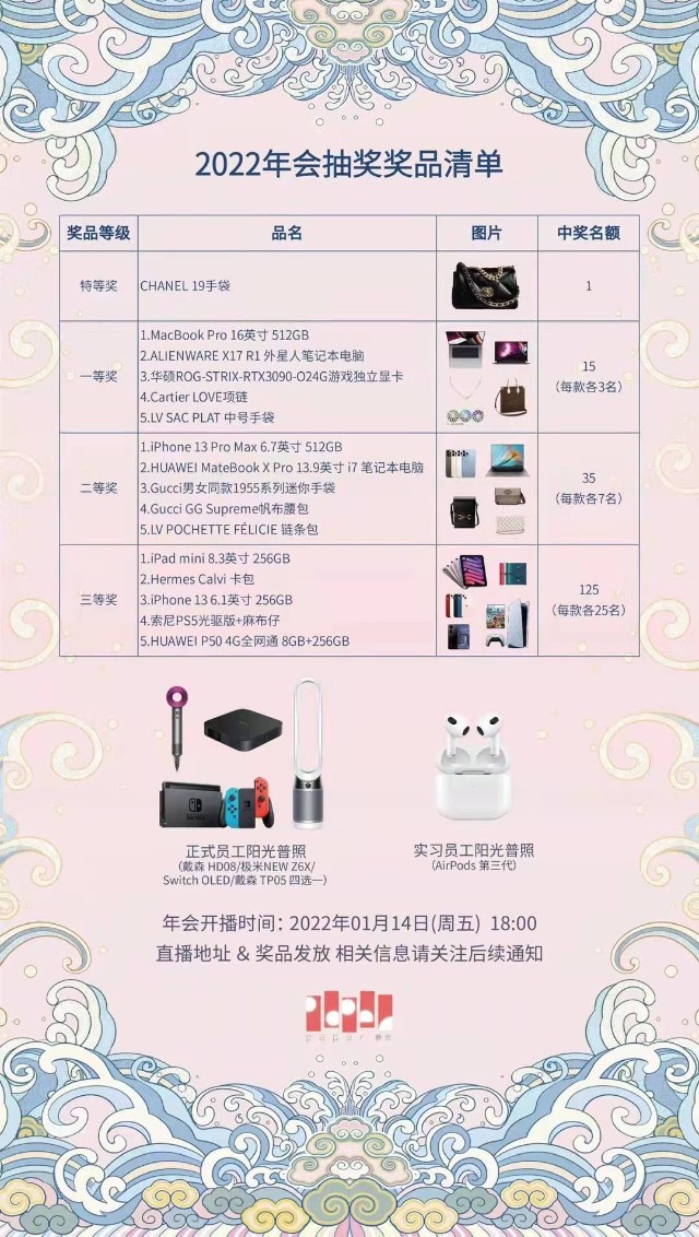 无限年假+百万元礼品池,又到了羡慕别人家游戏公司的时候