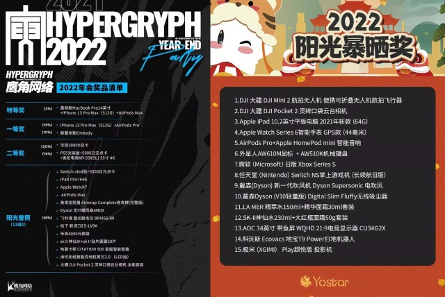 无限年假+百万元礼品池,又到了羡慕别人家游戏公司的时候