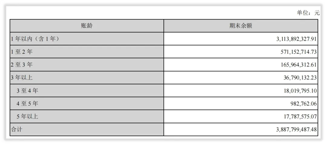 芒果超媒收入怎么样，赚钱吗？