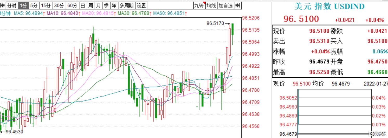 首页>股票>正文>1492_533