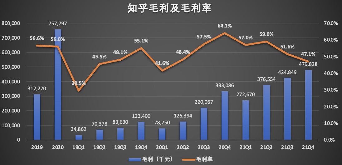 毛利率.jpg